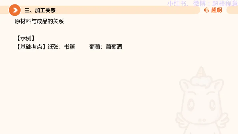 逻辑、定义、类比合版文件_20240911205332_2026考公资料_（05）超格_行测申论2025超格合集(行测&申论&政治理论)_判断2025超格判断推理全家桶狂刷1000题_思维导图合集
