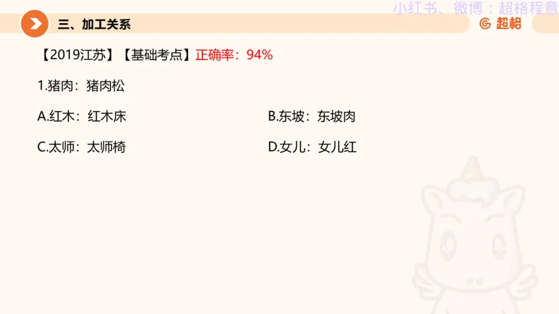 逻辑、定义、类比合版文件_20240911205332_2026考公资料_（05）超格_行测申论2025超格合集(行测&申论&政治理论)_判断2025超格判断推理全家桶狂刷1000题_思维导图合集