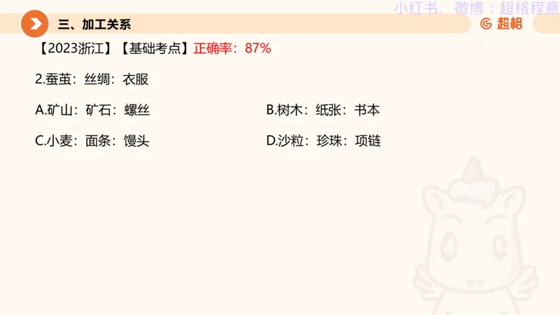 逻辑、定义、类比合版文件_20240911205332_2026考公资料_（05）超格_行测申论2025超格合集(行测&申论&政治理论)_判断2025超格判断推理全家桶狂刷1000题_思维导图合集