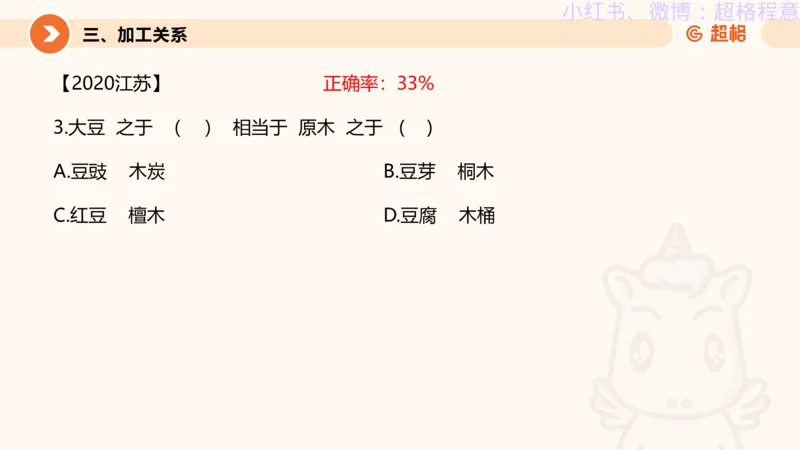 逻辑、定义、类比合版文件_20240911205332_2026考公资料_（05）超格_行测申论2025超格合集(行测&申论&政治理论)_判断2025超格判断推理全家桶狂刷1000题_思维导图合集