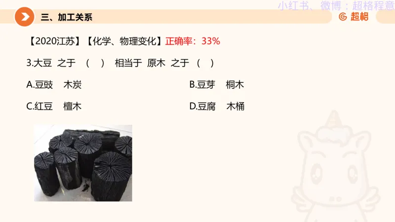 逻辑、定义、类比合版文件_20240911205332_2026考公资料_（05）超格_行测申论2025超格合集(行测&申论&政治理论)_判断2025超格判断推理全家桶狂刷1000题_思维导图合集