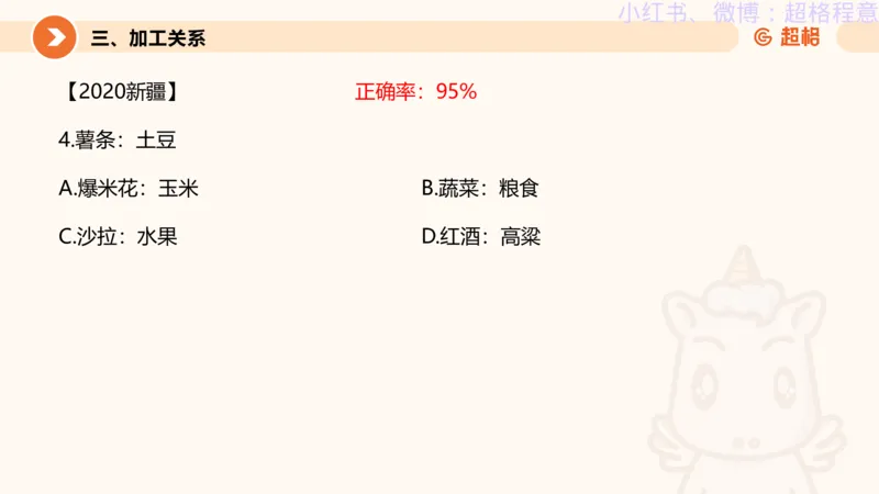逻辑、定义、类比合版文件_20240911205332_2026考公资料_（05）超格_行测申论2025超格合集(行测&申论&政治理论)_判断2025超格判断推理全家桶狂刷1000题_思维导图合集