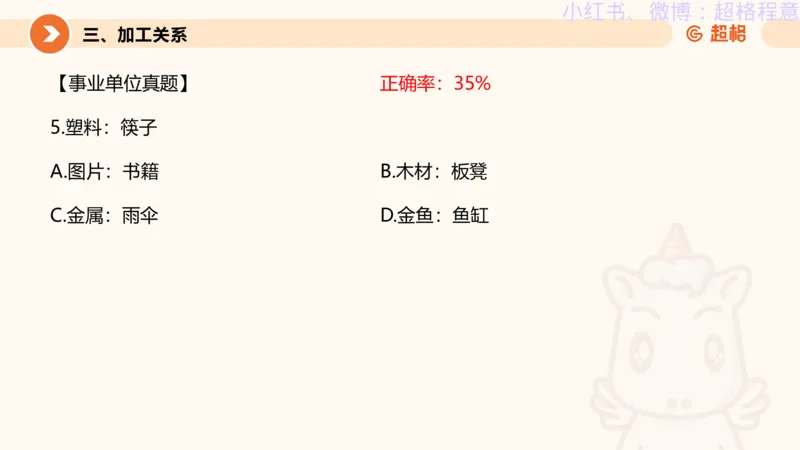 逻辑、定义、类比合版文件_20240911205332_2026考公资料_（05）超格_行测申论2025超格合集(行测&申论&政治理论)_判断2025超格判断推理全家桶狂刷1000题_思维导图合集