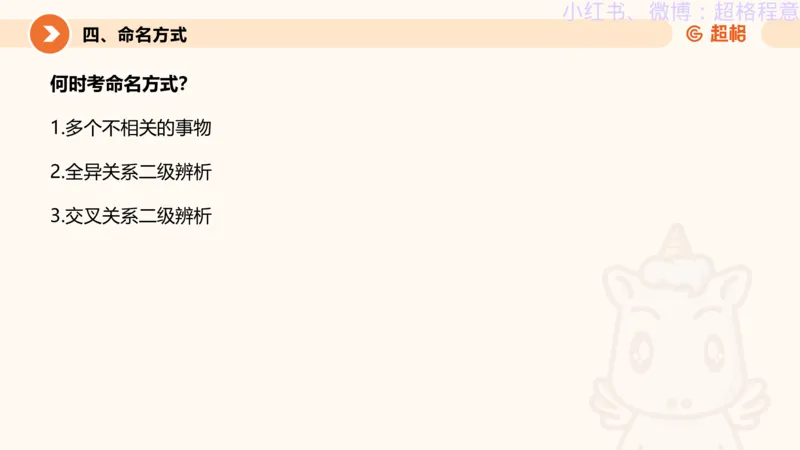 逻辑、定义、类比合版文件_20240911205332_2026考公资料_（05）超格_行测申论2025超格合集(行测&申论&政治理论)_判断2025超格判断推理全家桶狂刷1000题_思维导图合集