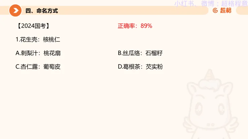 逻辑、定义、类比合版文件_20240911205332_2026考公资料_（05）超格_行测申论2025超格合集(行测&申论&政治理论)_判断2025超格判断推理全家桶狂刷1000题_思维导图合集