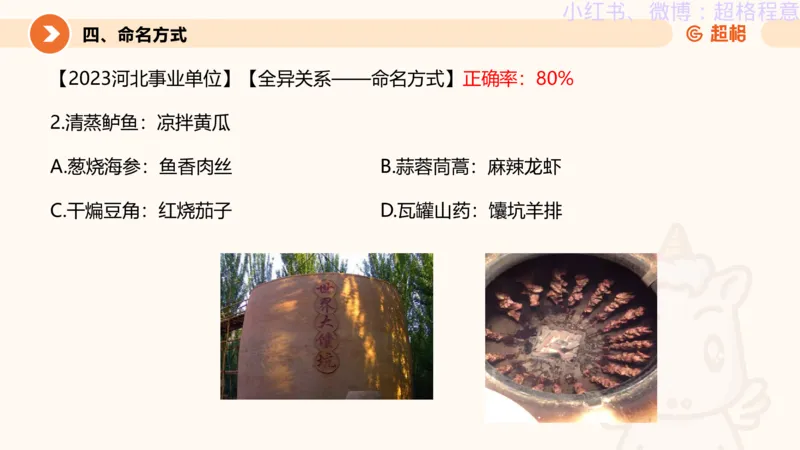 逻辑、定义、类比合版文件_20240911205332_2026考公资料_（05）超格_行测申论2025超格合集(行测&申论&政治理论)_判断2025超格判断推理全家桶狂刷1000题_思维导图合集