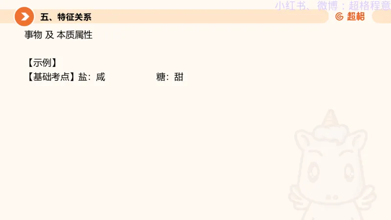 逻辑、定义、类比合版文件_20240911205332_2026考公资料_（05）超格_行测申论2025超格合集(行测&申论&政治理论)_判断2025超格判断推理全家桶狂刷1000题_思维导图合集