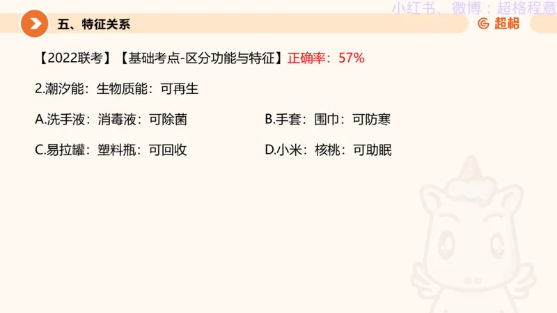 逻辑、定义、类比合版文件_20240911205332_2026考公资料_（05）超格_行测申论2025超格合集(行测&申论&政治理论)_判断2025超格判断推理全家桶狂刷1000题_思维导图合集