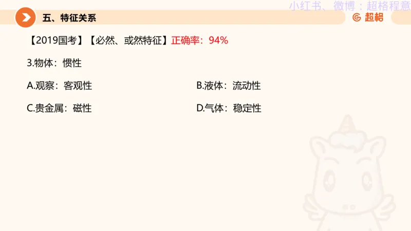 逻辑、定义、类比合版文件_20240911205332_2026考公资料_（05）超格_行测申论2025超格合集(行测&申论&政治理论)_判断2025超格判断推理全家桶狂刷1000题_思维导图合集