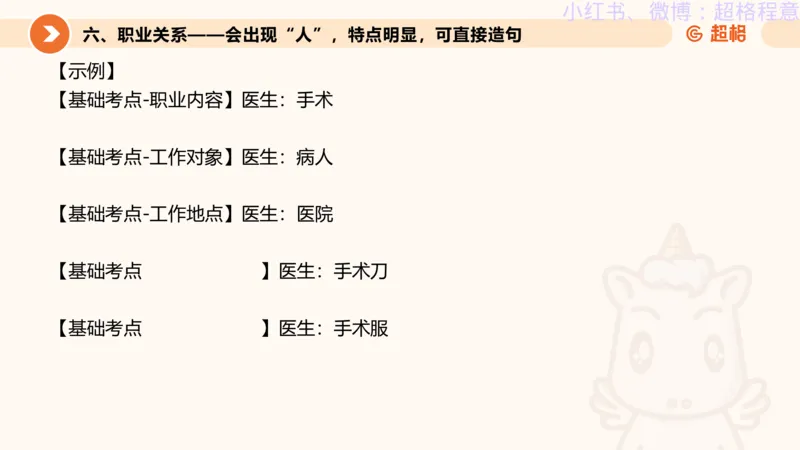 逻辑、定义、类比合版文件_20240911205332_2026考公资料_（05）超格_行测申论2025超格合集(行测&申论&政治理论)_判断2025超格判断推理全家桶狂刷1000题_思维导图合集