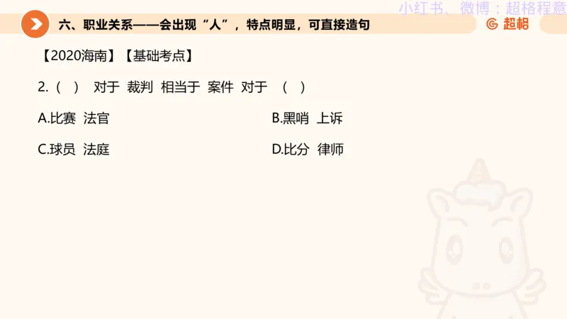 逻辑、定义、类比合版文件_20240911205332_2026考公资料_（05）超格_行测申论2025超格合集(行测&申论&政治理论)_判断2025超格判断推理全家桶狂刷1000题_思维导图合集