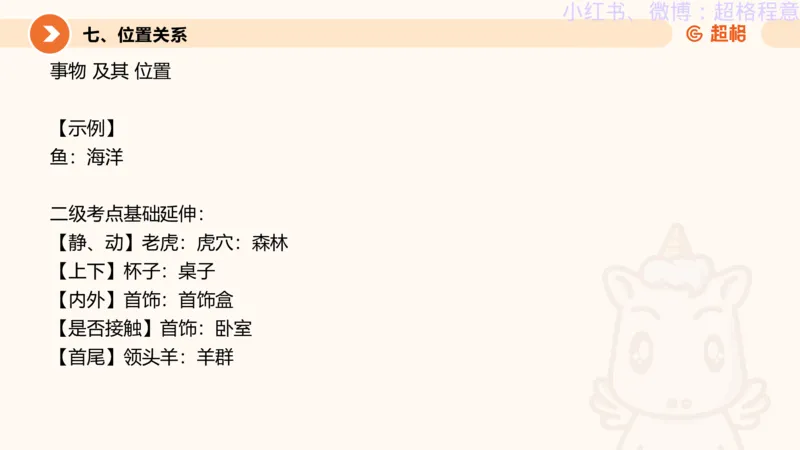 逻辑、定义、类比合版文件_20240911205332_2026考公资料_（05）超格_行测申论2025超格合集(行测&申论&政治理论)_判断2025超格判断推理全家桶狂刷1000题_思维导图合集