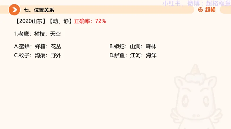 逻辑、定义、类比合版文件_20240911205332_2026考公资料_（05）超格_行测申论2025超格合集(行测&申论&政治理论)_判断2025超格判断推理全家桶狂刷1000题_思维导图合集