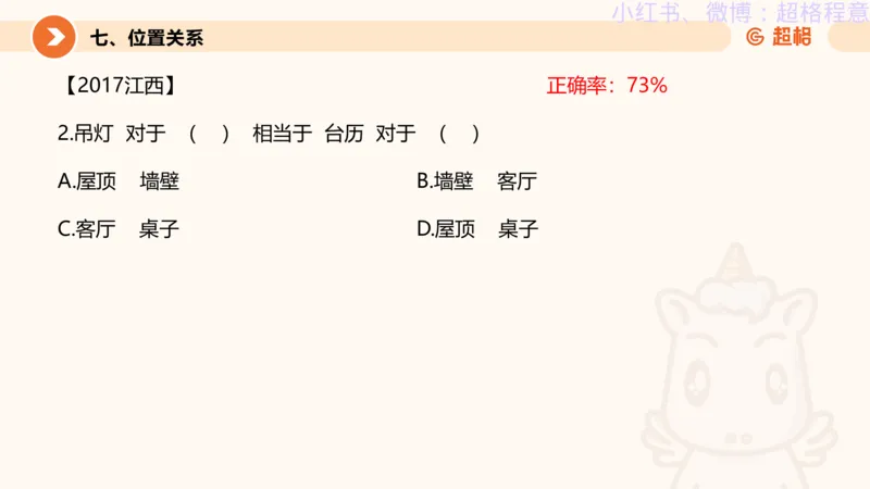逻辑、定义、类比合版文件_20240911205332_2026考公资料_（05）超格_行测申论2025超格合集(行测&申论&政治理论)_判断2025超格判断推理全家桶狂刷1000题_思维导图合集