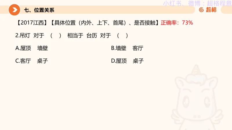 逻辑、定义、类比合版文件_20240911205332_2026考公资料_（05）超格_行测申论2025超格合集(行测&申论&政治理论)_判断2025超格判断推理全家桶狂刷1000题_思维导图合集