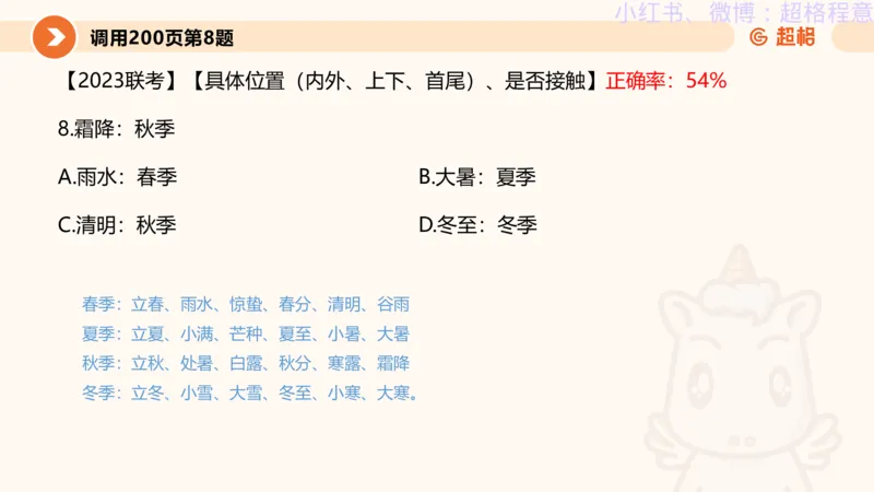 逻辑、定义、类比合版文件_20240911205332_2026考公资料_（05）超格_行测申论2025超格合集(行测&申论&政治理论)_判断2025超格判断推理全家桶狂刷1000题_思维导图合集