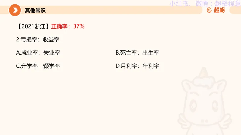 逻辑、定义、类比合版文件_20240911205332_2026考公资料_（05）超格_行测申论2025超格合集(行测&申论&政治理论)_判断2025超格判断推理全家桶狂刷1000题_思维导图合集
