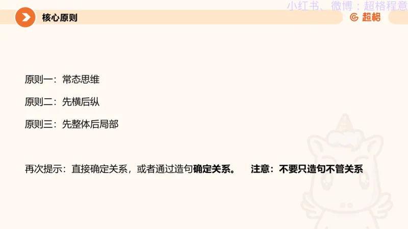 逻辑、定义、类比合版文件_20240911205332_2026考公资料_（05）超格_行测申论2025超格合集(行测&申论&政治理论)_判断2025超格判断推理全家桶狂刷1000题_思维导图合集