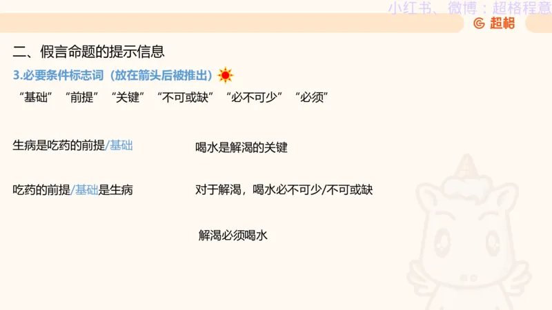 逻辑、定义、类比合版文件_20240911205332_2026考公资料_（05）超格_行测申论2025超格合集(行测&申论&政治理论)_判断2025超格判断推理全家桶狂刷1000题_思维导图合集