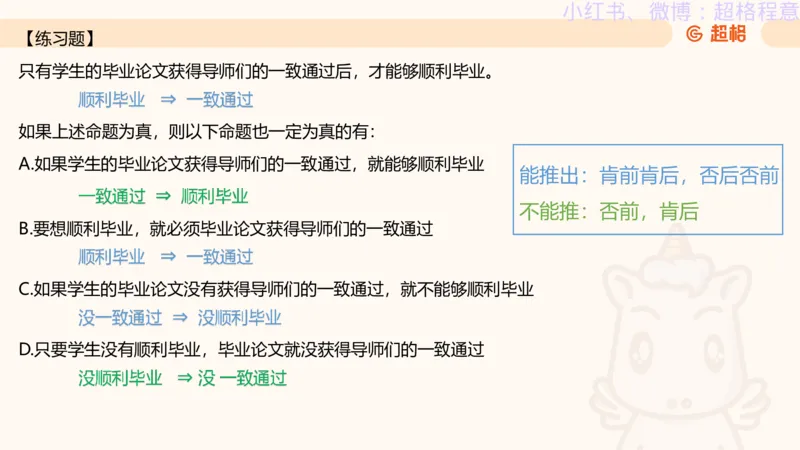 逻辑、定义、类比合版文件_20240911205332_2026考公资料_（05）超格_行测申论2025超格合集(行测&申论&政治理论)_判断2025超格判断推理全家桶狂刷1000题_思维导图合集
