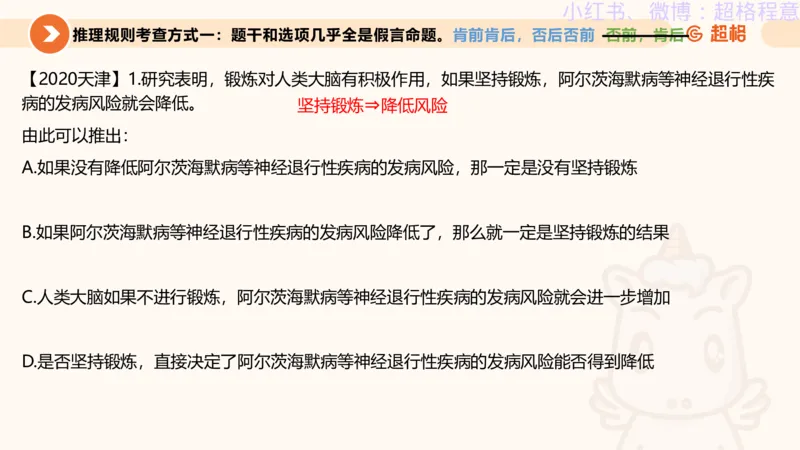 逻辑、定义、类比合版文件_20240911205332_2026考公资料_（05）超格_行测申论2025超格合集(行测&申论&政治理论)_判断2025超格判断推理全家桶狂刷1000题_思维导图合集