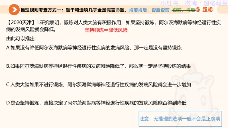 逻辑、定义、类比合版文件_20240911205332_2026考公资料_（05）超格_行测申论2025超格合集(行测&申论&政治理论)_判断2025超格判断推理全家桶狂刷1000题_思维导图合集