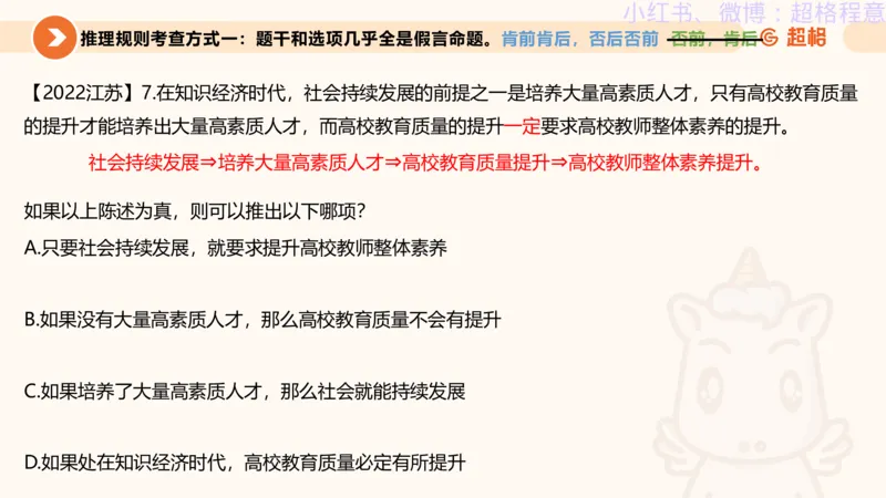 逻辑、定义、类比合版文件_20240911205332_2026考公资料_（05）超格_行测申论2025超格合集(行测&申论&政治理论)_判断2025超格判断推理全家桶狂刷1000题_思维导图合集