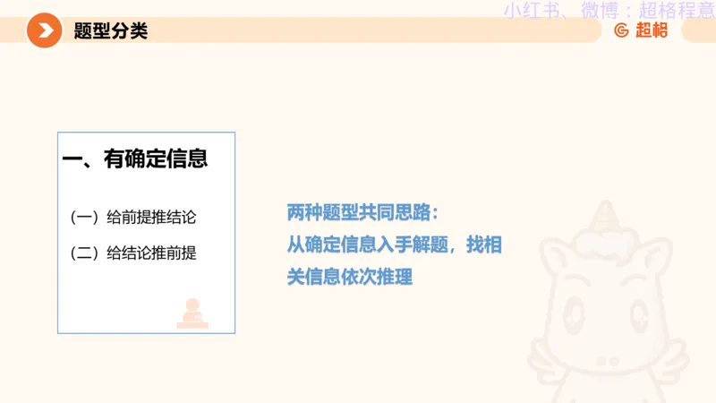 逻辑、定义、类比合版文件_20240911205332_2026考公资料_（05）超格_行测申论2025超格合集(行测&申论&政治理论)_判断2025超格判断推理全家桶狂刷1000题_思维导图合集