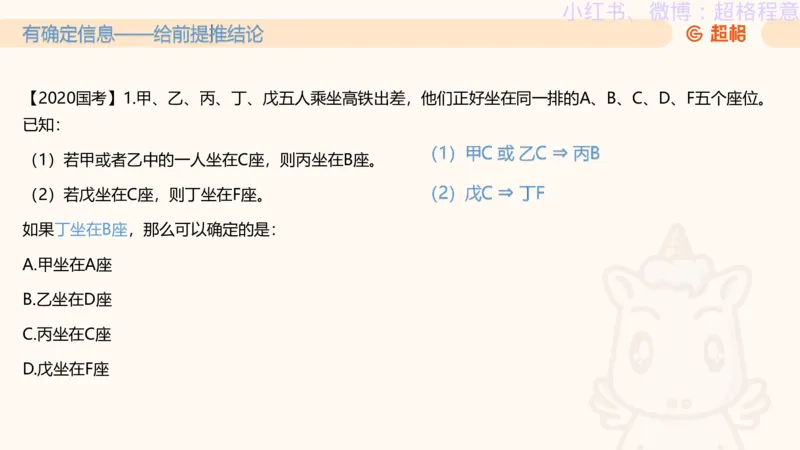 逻辑、定义、类比合版文件_20240911205332_2026考公资料_（05）超格_行测申论2025超格合集(行测&申论&政治理论)_判断2025超格判断推理全家桶狂刷1000题_思维导图合集