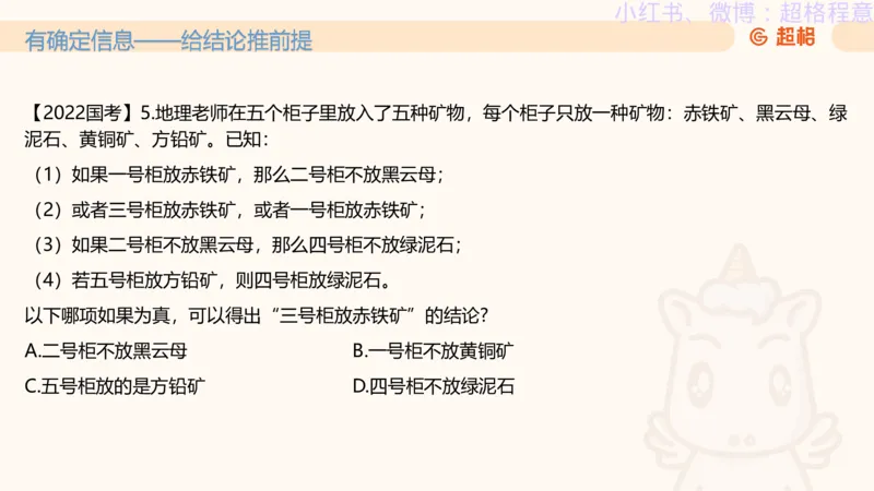 逻辑、定义、类比合版文件_20240911205332_2026考公资料_（05）超格_行测申论2025超格合集(行测&申论&政治理论)_判断2025超格判断推理全家桶狂刷1000题_思维导图合集