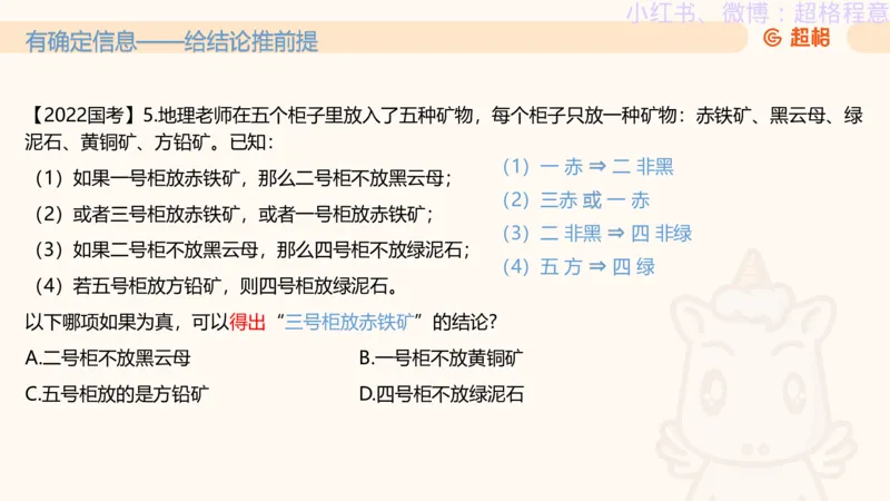 逻辑、定义、类比合版文件_20240911205332_2026考公资料_（05）超格_行测申论2025超格合集(行测&申论&政治理论)_判断2025超格判断推理全家桶狂刷1000题_思维导图合集