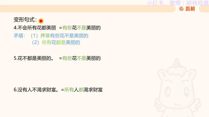 逻辑、定义、类比合版文件_20240911205332_2026考公资料_（05）超格_行测申论2025超格合集(行测&申论&政治理论)_判断2025超格判断推理全家桶狂刷1000题_思维导图合集