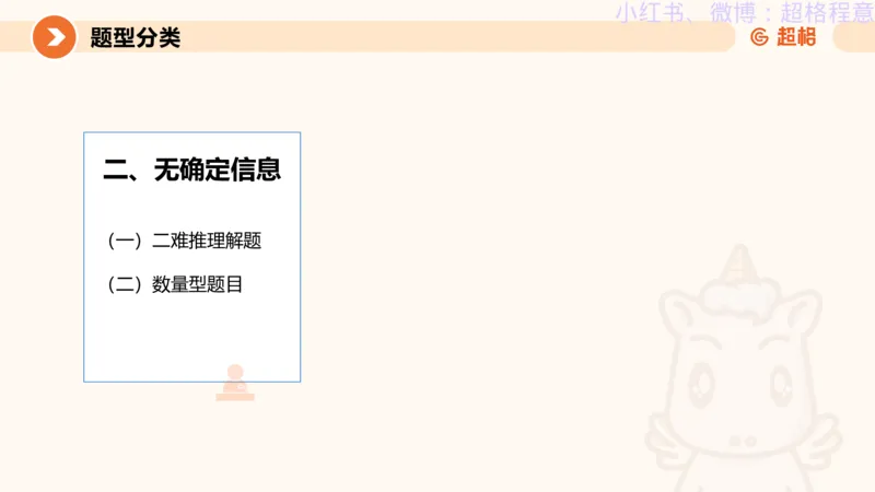 逻辑、定义、类比合版文件_20240911205332_2026考公资料_（05）超格_行测申论2025超格合集(行测&申论&政治理论)_判断2025超格判断推理全家桶狂刷1000题_思维导图合集