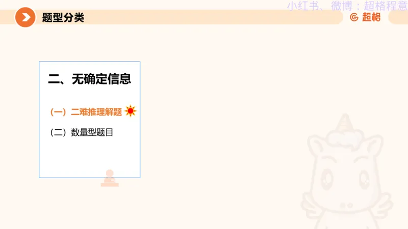 逻辑、定义、类比合版文件_20240911205332_2026考公资料_（05）超格_行测申论2025超格合集(行测&申论&政治理论)_判断2025超格判断推理全家桶狂刷1000题_思维导图合集