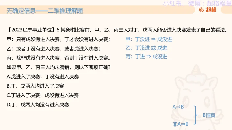 逻辑、定义、类比合版文件_20240911205332_2026考公资料_（05）超格_行测申论2025超格合集(行测&申论&政治理论)_判断2025超格判断推理全家桶狂刷1000题_思维导图合集