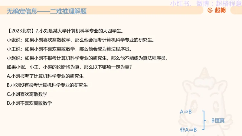 逻辑、定义、类比合版文件_20240911205332_2026考公资料_（05）超格_行测申论2025超格合集(行测&申论&政治理论)_判断2025超格判断推理全家桶狂刷1000题_思维导图合集