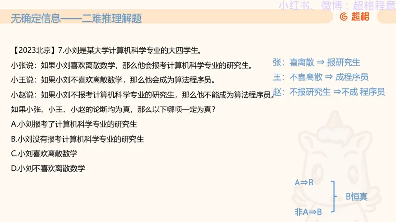 逻辑、定义、类比合版文件_20240911205332_2026考公资料_（05）超格_行测申论2025超格合集(行测&申论&政治理论)_判断2025超格判断推理全家桶狂刷1000题_思维导图合集