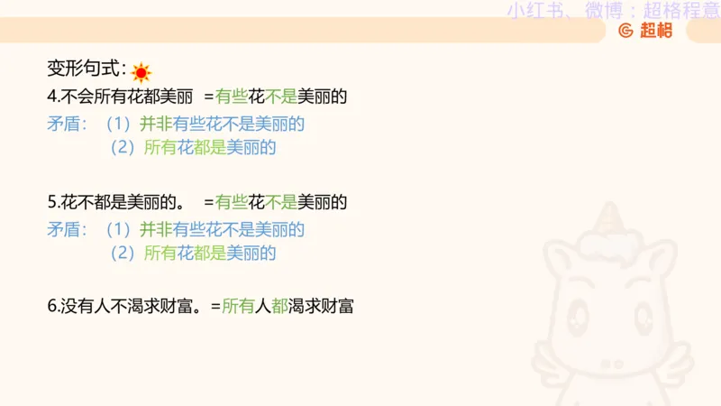 逻辑、定义、类比合版文件_20240911205332_2026考公资料_（05）超格_行测申论2025超格合集(行测&申论&政治理论)_判断2025超格判断推理全家桶狂刷1000题_思维导图合集