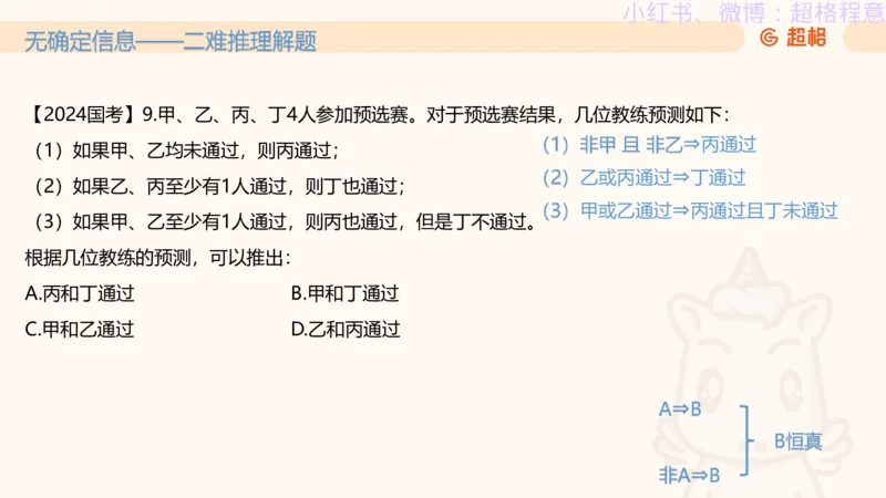 逻辑、定义、类比合版文件_20240911205332_2026考公资料_（05）超格_行测申论2025超格合集(行测&申论&政治理论)_判断2025超格判断推理全家桶狂刷1000题_思维导图合集