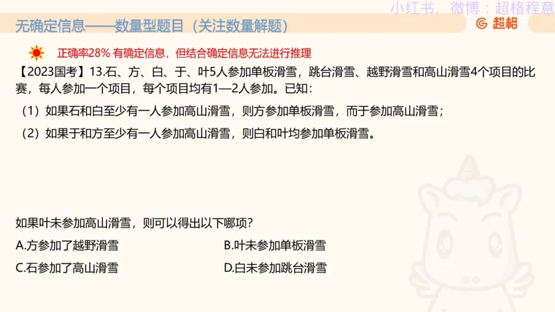 逻辑、定义、类比合版文件_20240911205332_2026考公资料_（05）超格_行测申论2025超格合集(行测&申论&政治理论)_判断2025超格判断推理全家桶狂刷1000题_思维导图合集