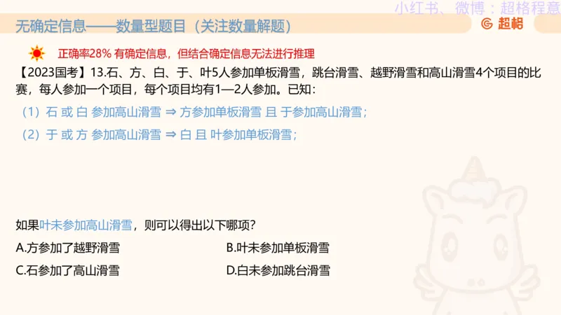 逻辑、定义、类比合版文件_20240911205332_2026考公资料_（05）超格_行测申论2025超格合集(行测&申论&政治理论)_判断2025超格判断推理全家桶狂刷1000题_思维导图合集