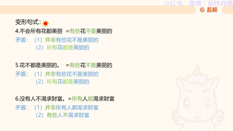 逻辑、定义、类比合版文件_20240911205332_2026考公资料_（05）超格_行测申论2025超格合集(行测&申论&政治理论)_判断2025超格判断推理全家桶狂刷1000题_思维导图合集