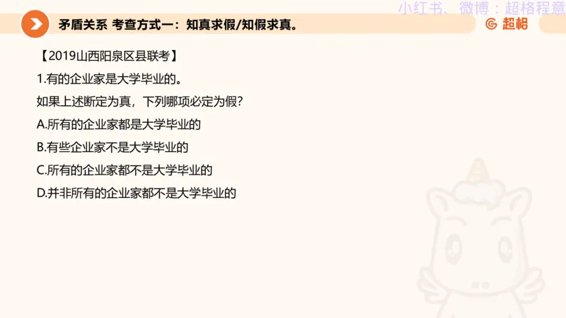 逻辑、定义、类比合版文件_20240911205332_2026考公资料_（05）超格_行测申论2025超格合集(行测&申论&政治理论)_判断2025超格判断推理全家桶狂刷1000题_思维导图合集