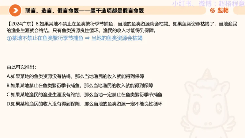 逻辑、定义、类比合版文件_20240911205332_2026考公资料_（05）超格_行测申论2025超格合集(行测&申论&政治理论)_判断2025超格判断推理全家桶狂刷1000题_思维导图合集