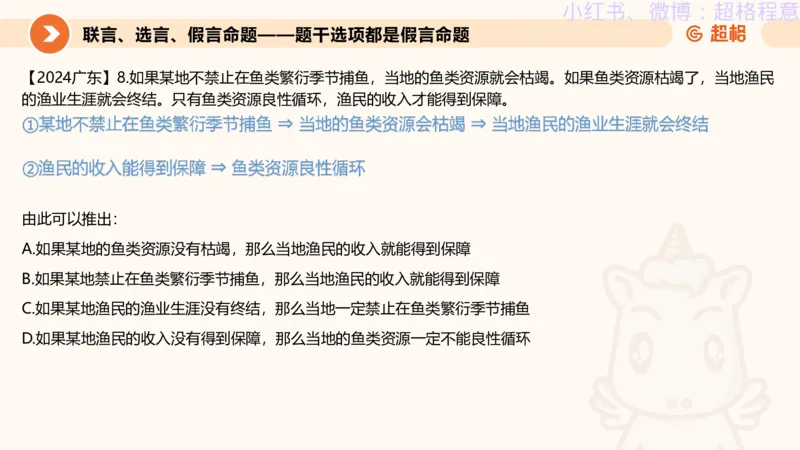 逻辑、定义、类比合版文件_20240911205332_2026考公资料_（05）超格_行测申论2025超格合集(行测&申论&政治理论)_判断2025超格判断推理全家桶狂刷1000题_思维导图合集