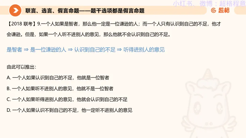 逻辑、定义、类比合版文件_20240911205332_2026考公资料_（05）超格_行测申论2025超格合集(行测&申论&政治理论)_判断2025超格判断推理全家桶狂刷1000题_思维导图合集