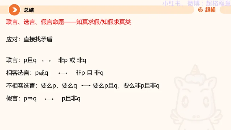 逻辑、定义、类比合版文件_20240911205332_2026考公资料_（05）超格_行测申论2025超格合集(行测&申论&政治理论)_判断2025超格判断推理全家桶狂刷1000题_思维导图合集