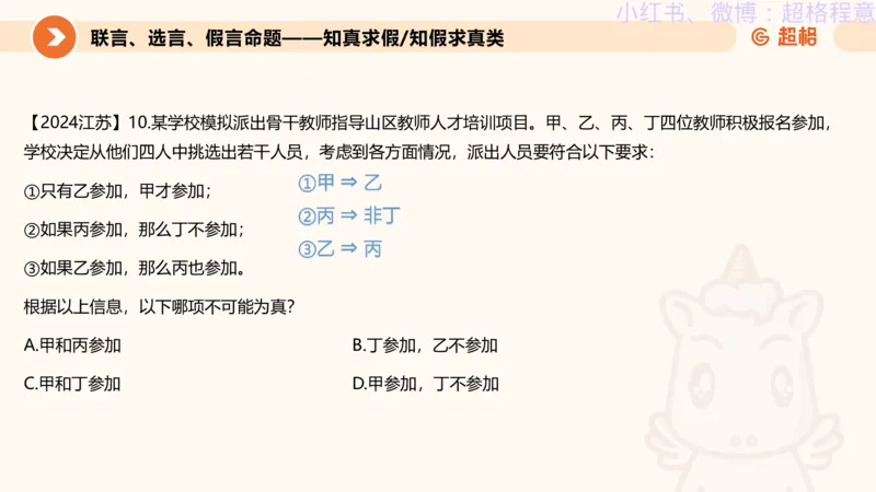 逻辑、定义、类比合版文件_20240911205332_2026考公资料_（05）超格_行测申论2025超格合集(行测&申论&政治理论)_判断2025超格判断推理全家桶狂刷1000题_思维导图合集
