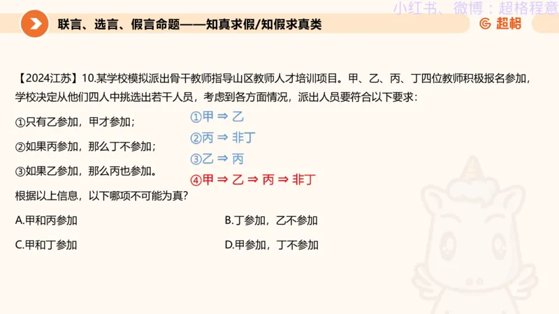 逻辑、定义、类比合版文件_20240911205332_2026考公资料_（05）超格_行测申论2025超格合集(行测&申论&政治理论)_判断2025超格判断推理全家桶狂刷1000题_思维导图合集