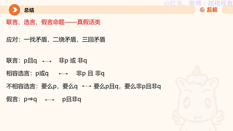 逻辑、定义、类比合版文件_20240911205332_2026考公资料_（05）超格_行测申论2025超格合集(行测&申论&政治理论)_判断2025超格判断推理全家桶狂刷1000题_思维导图合集